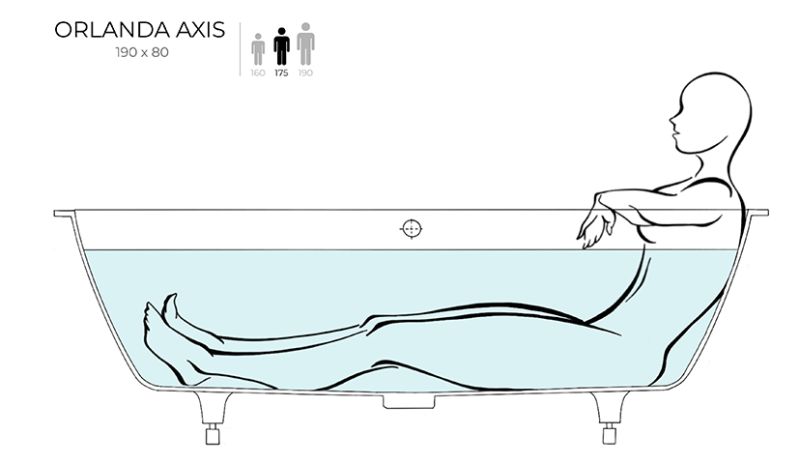 Ванна из искусственного камня Salini Orlanda Axis S-Sense 103211GRF 190x80см RAL полностью