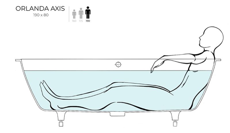 Ванна из искусственного камня Salini Orlanda Axis S-Sense 103211GRF 190x80см RAL полностью