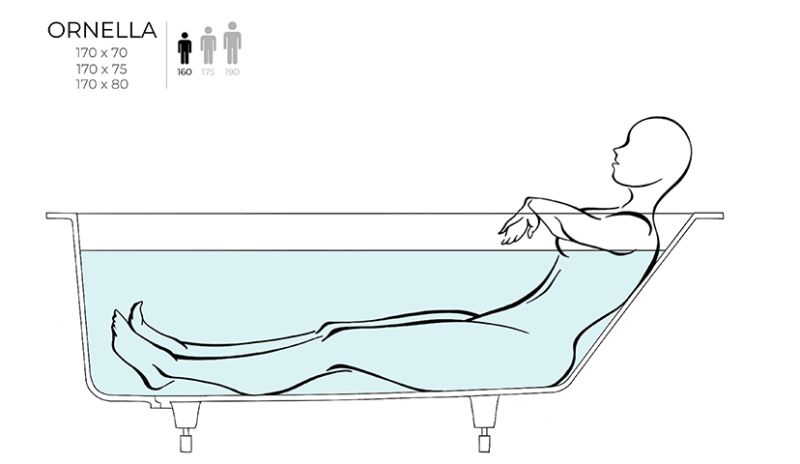 Ванна из искусственного камня Salini Ornella S-Sense 102311M 170x75см белый матовый