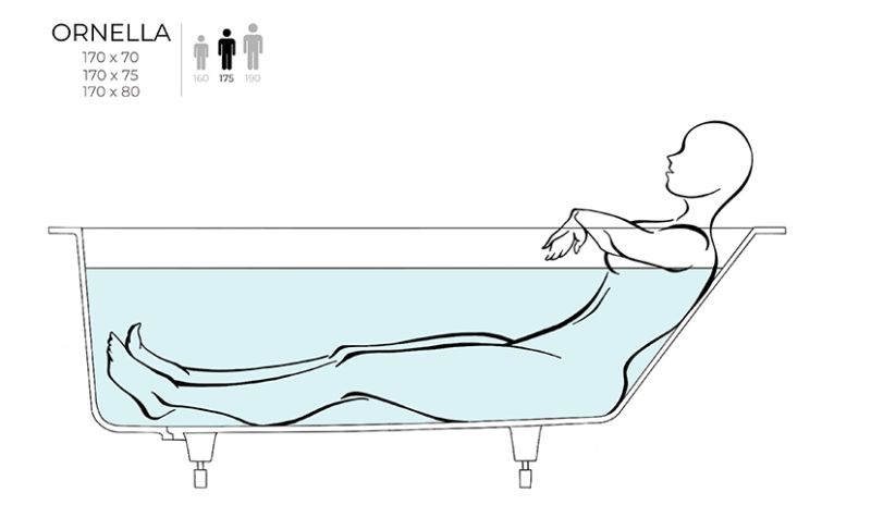 Ванна из искусственного камня Salini Ornella S-Sense 102311G 170x75см белый глянцевый