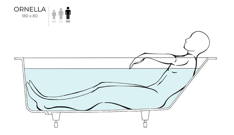 Ванна из искусственного камня Salini Ornella S-Sense 102312M 180x80см белый матовый