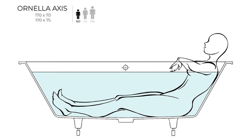 Ванна из искусственного камня Salini Ornella Axis Kit S-Sense 104713G 170x70см белый глянцевый