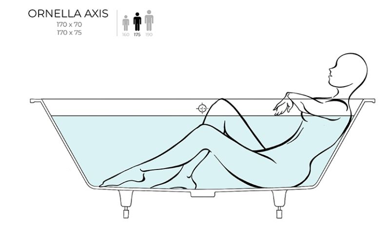 Ванна из искусственного камня Salini Ornella Axis 104613G 170x70см S-Sense белый глянцевый