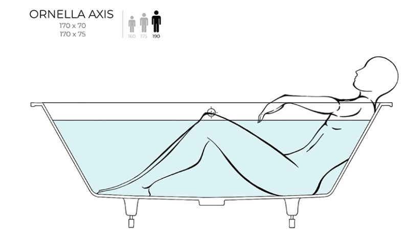 Ванна из искусственного камня Salini Ornella Axis 104613G 170x70см S-Sense белый глянцевый