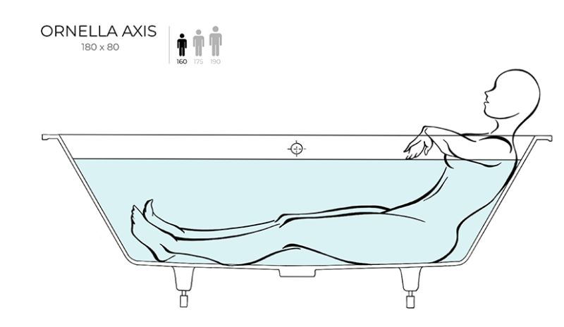 Ванна из искусственного камня Salini Ornella Axis S-Stone 103421M 180x80см белый матовый