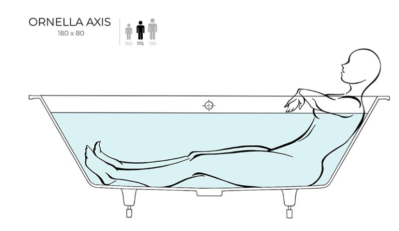 Ванна из искусственного камня Salini Ornella Axis S-Sense 103411M 180x80см белый матовый