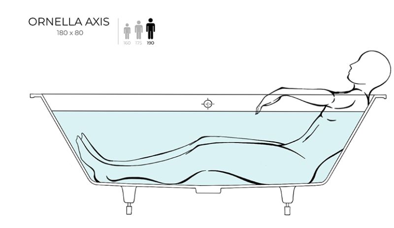 Ванна из искусственного камня Salini Ornella Axis S-Sense 103411M 180x80см белый матовый