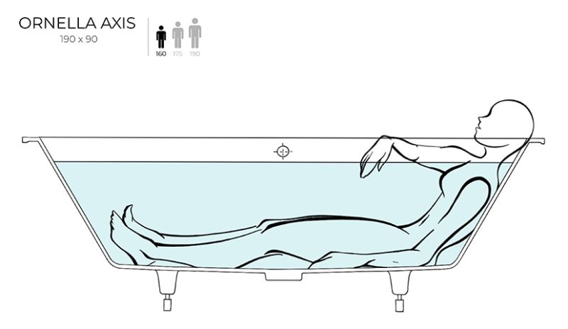 Ванна из искусственного камня Salini Ornella Axis Kit S-Sense 103512M 190x90см белый матовый