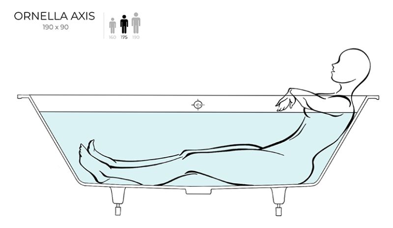 Ванна из искусственного камня Salini Ornella Axis Kit S-Sense 103512M 190x90см белый матовый