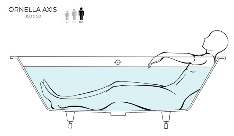 Ванна из искусственного камня Salini Ornella Axis Kit S-Sense 103512M 190x90см белый матовый