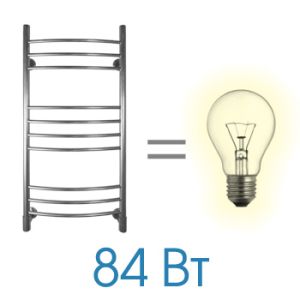 Полотенцесушитель электрический Energy Ergo P 1000x500