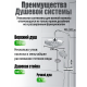 Душевая стойка OneLife P01-911cr хром