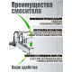 Смеситель для ванны и душа OneLife P02-100cr хром