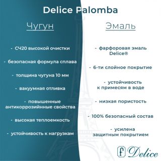 Ванна чугунная Delice Palomba DLR230620R 170х70 с отверстиями под ручки