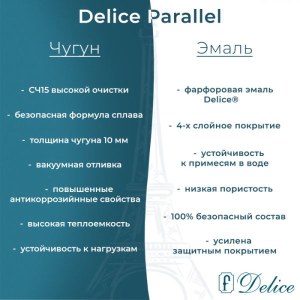 Ванна чугунная Delice Biove DLR 220509 170x75см белый Ванна чугунная Delice Biove DLR 220509 170x75см белый