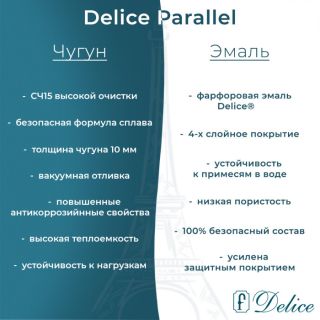 Ванна чугунная Delice Parallel DLR220502R-AS 170x80 с ручками и антискользящим покрытием