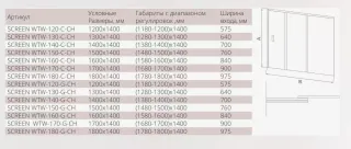 Шторка для ванны Bas SCREEN WTW-150-C-CH