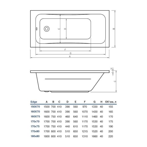 Акриловая ванна Koller Pool Edge EDGE180X80 180х80