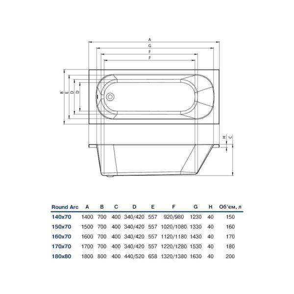 Акриловая ванна Koller Pool Round Arc ROUNDARC180X80 180х80
