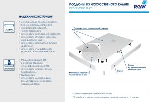 Душевой поддон RGW ST/R-Tr 16153099-11 90x90см терракот