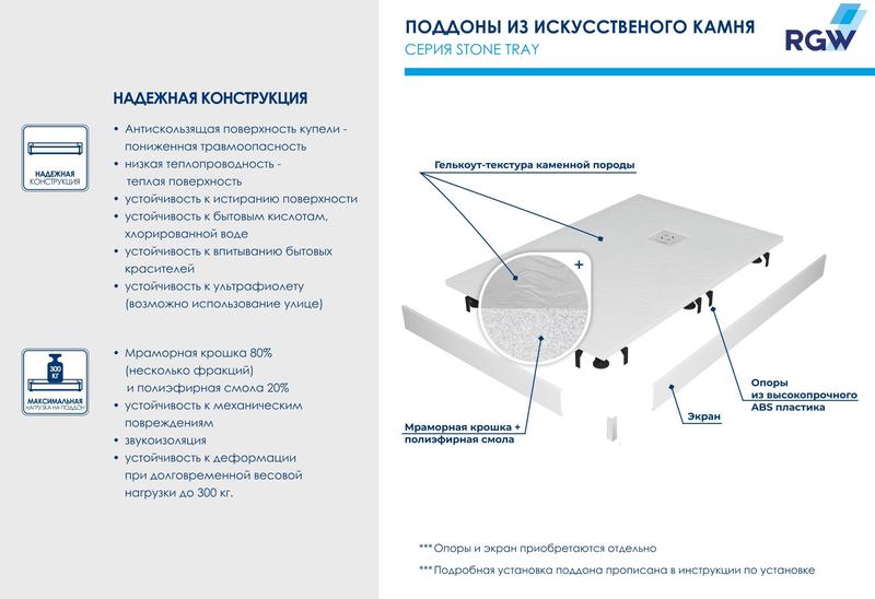 Душевой поддон RGW ST/R-Tr 16153099-11 90x90см терракот