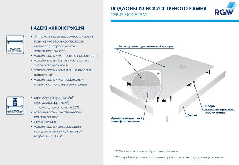 Душевой поддон RGW ST/R-W 16153100-01 100x100см белый