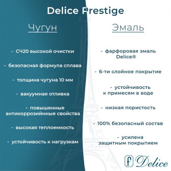Ванна чугунная Delice Prestige DLR230611 175x75