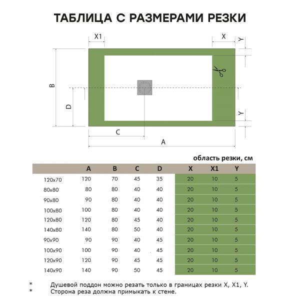 Душевой поддон Starohome Solid 78983542 100x100 см чёрный матовый