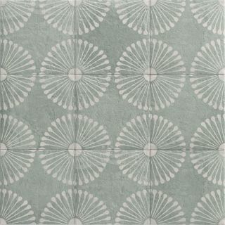 Керамическая плитка Mainzu PT03617 Carino Deco Mylos Matt 20x20