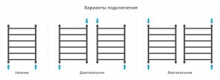 Полотенцесушитель водяной Сунержа Галант+ 00-0200-8060 80x60 см хром