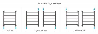 Полотенцесушитель водяной Сунержа Галант+ 00-0200-6050 60x50 см хром
