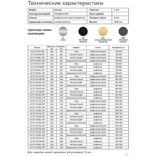 Душевая перегородка Azario Walk-in AZ-271-90-CH-CRF 90 см профиль хром стекло рифлёное