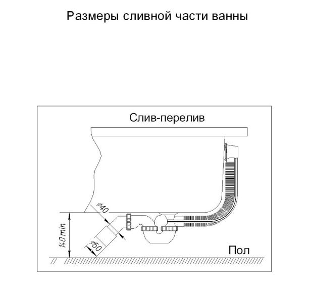 Акриловая ванна Aquatek Альфа ALF150-0000031 150х70 см без фронтального экрана сборно-разборный сварной каркас