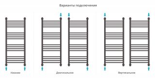 Полотенцесушитель водяной Сунержа Богема+ 00-0221-1040 100x40 см хром