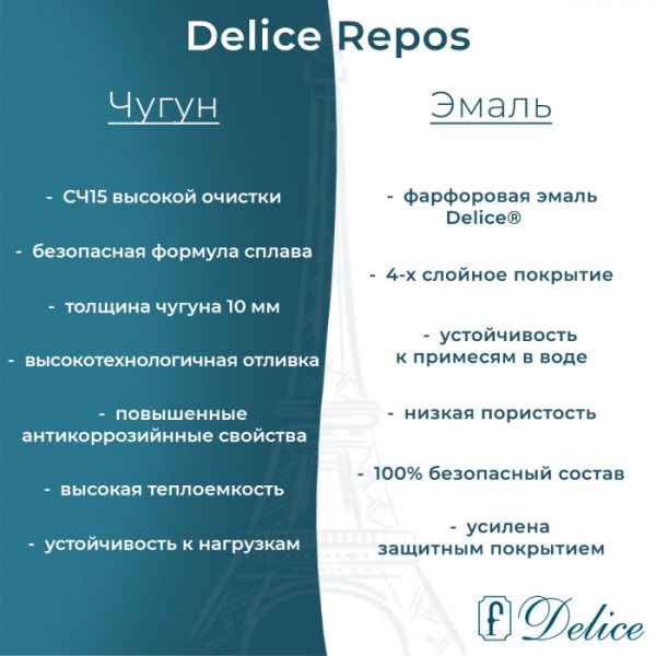 Ванна чугунная Delice Repos DLR220508RB-AS 170х70 с черными матовыми ручками