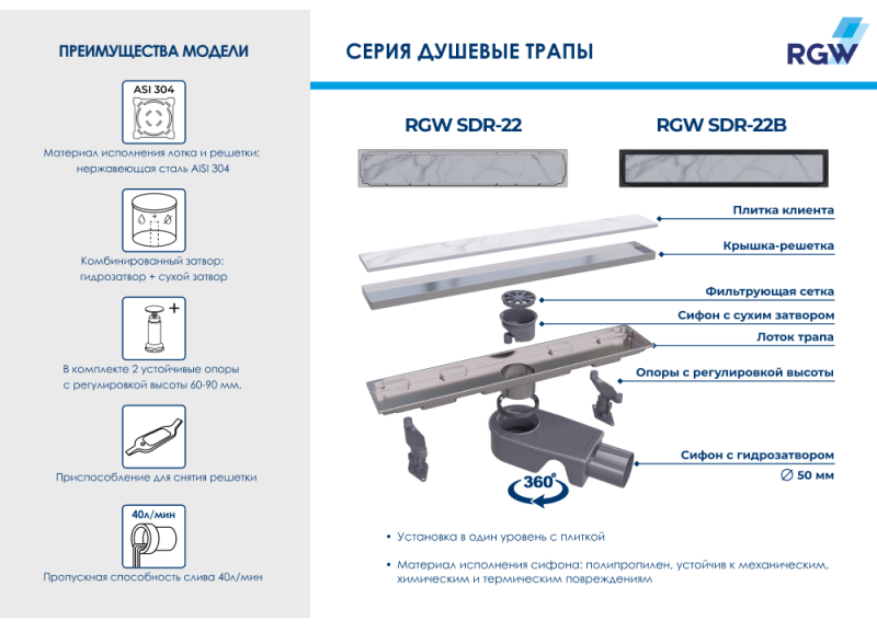 Душевой лоток RGW SDR-22 47212260-01 60см под плитку хром Душевой лоток RGW SDR-22 47212260-01 60см под плитку хром