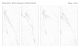 Керамогранит Staro StaroSlabs СЛЭБ С0005764 1237400 Manhattan White Elegance 120х280 Slab Polished полированный