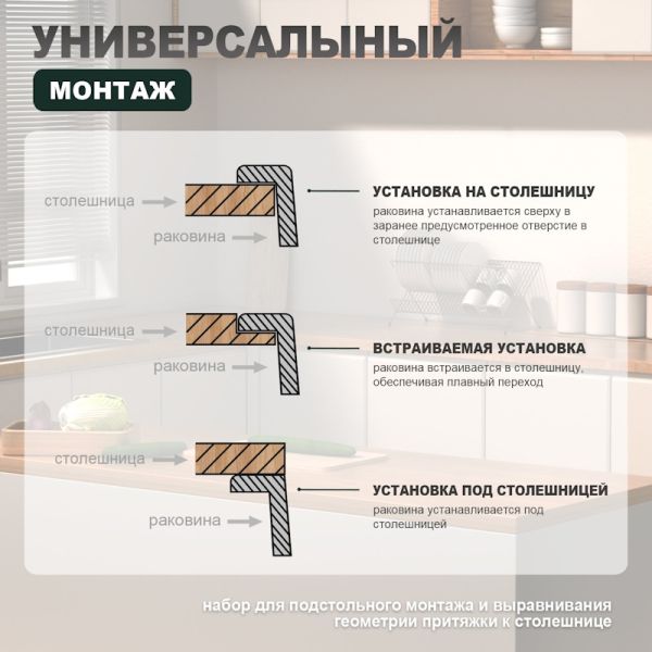 Кухонная мойка Splenka S702.6050.05, сатин