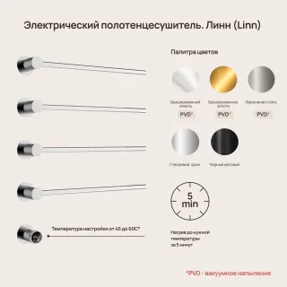 Полотенцесушитель электрический Sancos Линия (Linea) SC14001CH 53x66 см хром