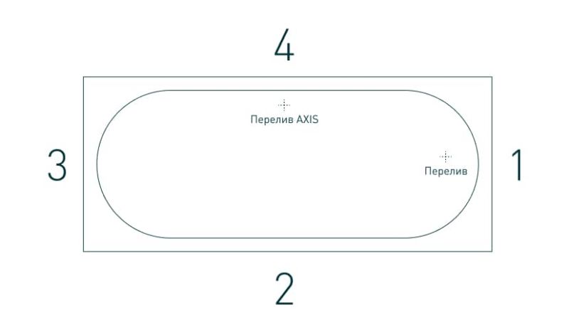 Ванна из искусственного камня Salini Orlanda Axis S-Sense 103211GRF 190x80см RAL полностью