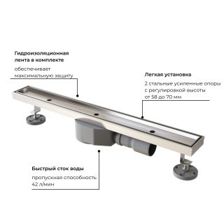 Душевой лоток RGW SDR-08 21210840-011 40 см хром