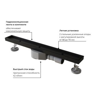 Душевой лоток RGW SDR-08B 21210870-014 70 см чёрный