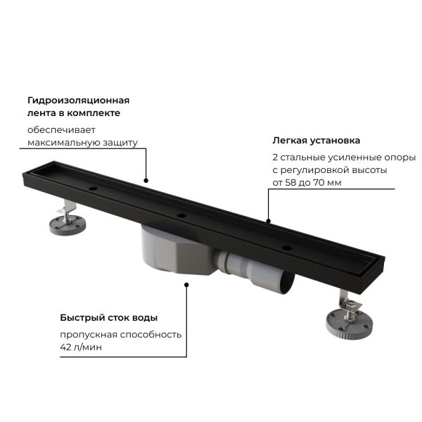 Душевой лоток RGW SDR-08B 21210870-014 70 см чёрный