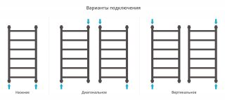 Полотенцесушитель водяной Сунержа Галант+ 03-0200-8040 80x40 см золото