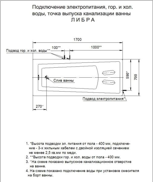 Акриловая ванна Aquatek Либра LIB150-0000024 150х70 см слив слева с фронтальным экраном сборно-разборный сварной каркас
