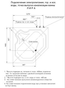 Акриловая ванна Aquatek Лира LIR150-0000032 150х150 см с фронтальным экраном вклеенный цельносварной металлический каркас