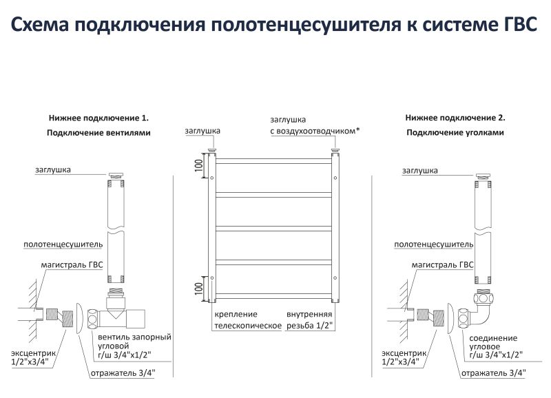 Водяной полотенцесушитель Aquatek Поларис AQ KO1080CH П10 50x80см хром