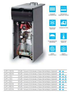 Котёл напольный, Baxi, газовый атмосферный, SLIM 1.230 iN, мощность, кВт-11,8-22,1, WSB43123347-, одноконтурный, камера сгорания-открытая