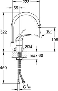 Смеситель для мойки Grohe Euroeco 32752000