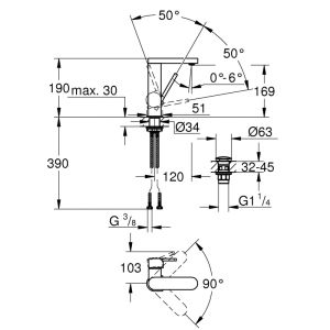 Смеситель для раковины GROHE Plus 23872003 хром
